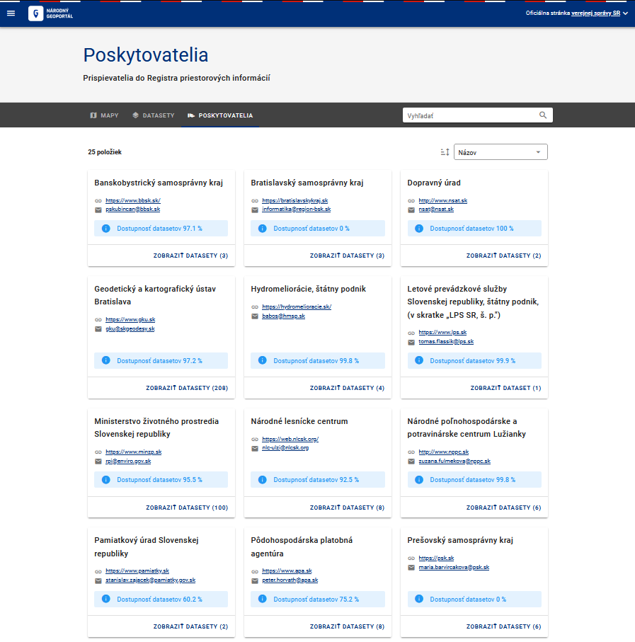 Ilustračný obrázok Prehľad dostupnosti datasetov za poskytovateľov